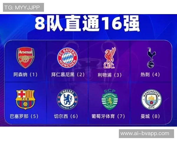 英超球队强势崛起欧冠前八占据四席展现实力